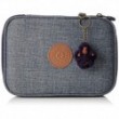 Футляр для ручок Kipling 100 PENS Craft Navy C (41T) K09405_41T