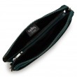 Сумочка-клатч Kipling RIRI Deepest Emerald (PD3) KI7679_PD3